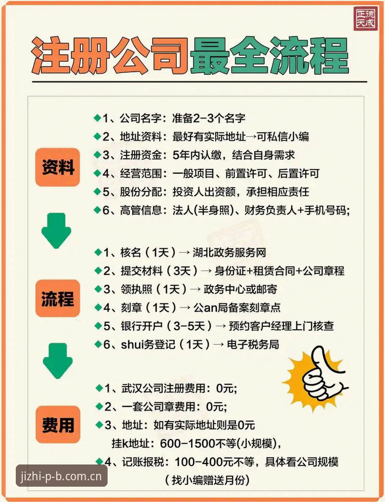 平博app注册功能详解 平博app注册功能到底怎么用?一文读懂注册全流程与注意事项