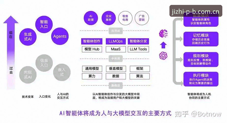 创新探索者亲测：平博极致体验iOS版带来的三大突破性功能，资深用户分享真实使用心得